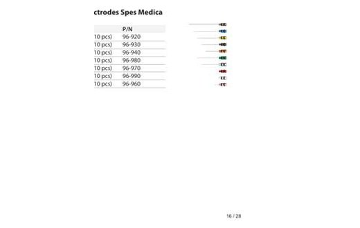 Spes Medica wiederverwendbare konzentrische Nadelelektroden