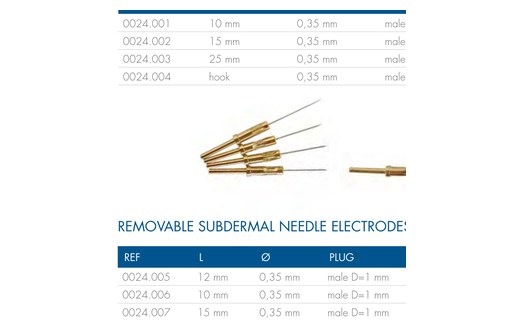 Abnehmbare subdermale Nadelelektroden